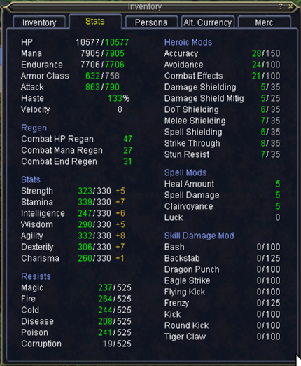 Menelvir Stats